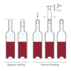 Picture of Vacu vin Vacuum Stopper